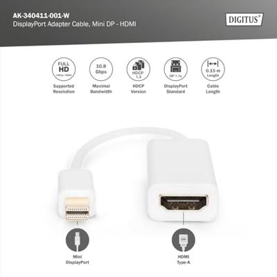 Digitus AK135005 Mini DP HDMI Wit kabeladapter/verloopstukje