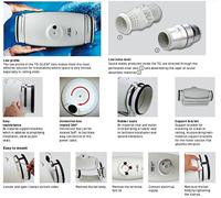 S&P Buisventilator TD-500/150-160 Silent 3V (3-standen) aansluitdiameter 150/160mm - thumbnail