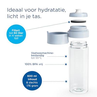 Brita Water Filter Fles Vital Lichtblauw Brita Water Filter Fles Vital Lichtblauw