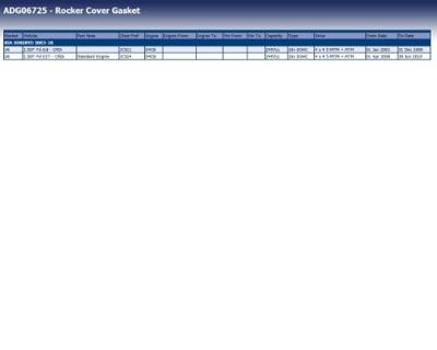 Klepdekselpakking ADG06725