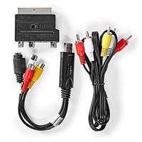 Nedis Videograbber | A/V-kabel / Scart | 1 stuks - VGRRU101BK VGRRU101BK - thumbnail