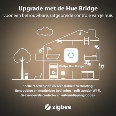 Philips Hue LED-lamp 8719514491588 Energielabel: G (A - G) Hue White Ambiance GU5.3 Philips Hue LED-lamp 8719514491588 Energielabel: G (A - G) Hue White Ambiance GU5.3