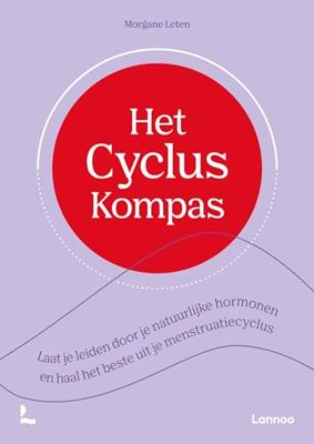 Het cyclus kompas