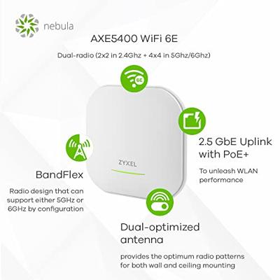Access point ZyXEL WAX620D-6E-EU0101F Wit