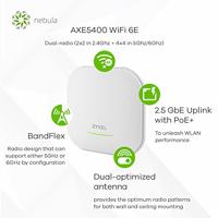 Zyxel WAX620D-6E-EU0101F draadloos toegangspunt (WAP) 4800 Mbit/s Wit Power over Ethernet (PoE) - thumbnail