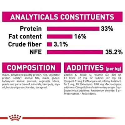 Royal Canin Savour Exigent kattenvoer 2 kg - thumbnail