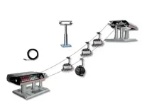 Kabelbaan Prof Langewand zwart en rood Jaegerndorfer - Jaegerndorfer - thumbnail