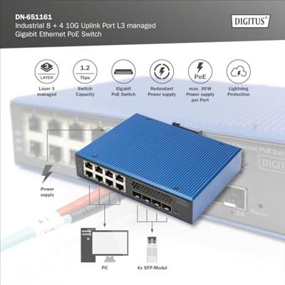 DIGITUS PoE netwerkswitch - 12-poorts Gigabit Ethernet - 8x RJ45 + 4x SFP+-10 Gigabit - IP40 - L3 managed, VLAN - 10/100/1000 Mbit/s - DIN rail montage - industriële serie - zwart/blauw