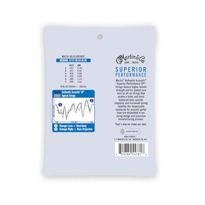 Martin Strings MA150 Authentic Acoustic SP 80/20 Bronze