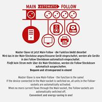Brennenstuhl 1392000230 Main-Follow 11-voudig Zwart Randaarde stekker 1 stuk(s) - thumbnail