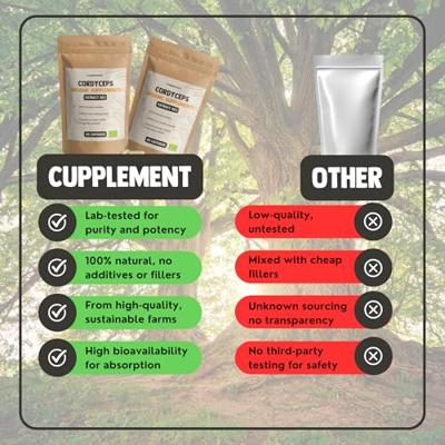 Cupplement Cordyceps Organic Powder 60Gram Cupplement Cordyceps Organic Powder 60Gram