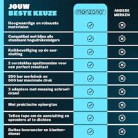 Riool - Leidingen reinigerset Premium 5-delig zwart 15m - thumbnail