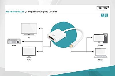 Mini DisplayPort naar DVI-Adapter Digitus AK-340406-001-W Wit Zwart
