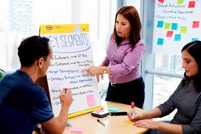Post-it Table Top Chart
