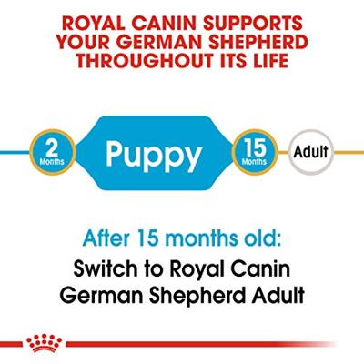 Royal Canin Puppy German Shepherd hondenvoer 2 x 12 kg - thumbnail