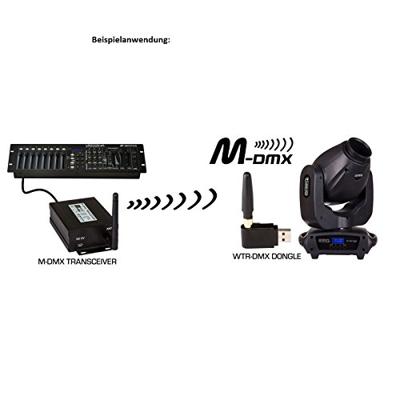 Briteq WTR-DMX dongle voor draadloze DMX