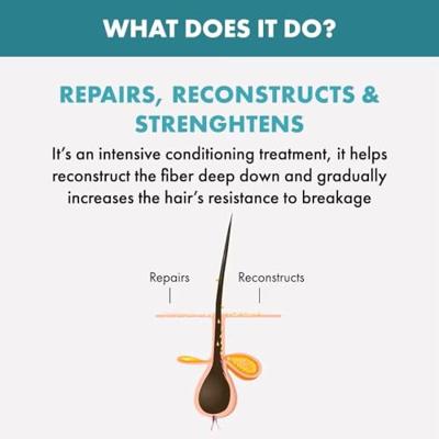 Alfaparf Semi di Lino Reconstruction Reparative Mask 200ml