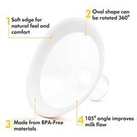 Medela PersonalFit Flex Borstschild XL 30mm - thumbnail