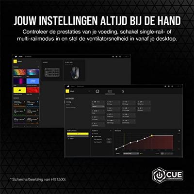 Voedingsbron Corsair HX1000i Modulair 1000 W 150 W 80 PLUS Platinum 80 PLUS Titanium