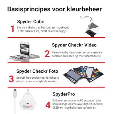 Datacolor Spyder Photo/Video Kit