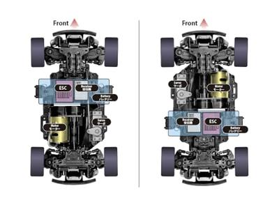 Tamiya 1:10 RC auto Elektro Straatmodel Opel Kadett GT/E Bouwpakket Tamiya 1:10 RC auto Elektro Straatmodel Opel Kadett GT/E Bouwpakket