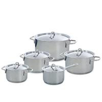 Profiline pannenset 5-delig - thumbnail