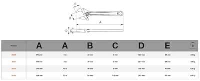Verstelbare moersleutel Bahco 6" 17 cm Staal - thumbnail