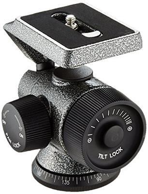 Gitzo GH2750 Off-Centerbalhoofd Serie 2