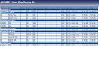 Wiellager ADC48217 - thumbnail