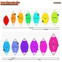 Amazonas Artista Sand hangstoel - thumbnail