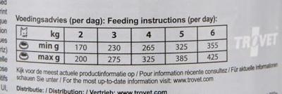 TROVET Hypoallergenic HRD with horse - nat kattenvoer - 200g - thumbnail