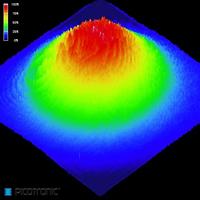 Picotronic Lasermodule Punt Rood 1 mW DB635-1-3-FA(14x45) - thumbnail