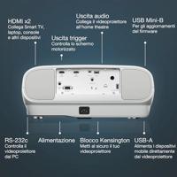 Epson EH-TW7100 Beamer LCD 3000 ANSI-lumen 3840 x 2160 UHD 4K Met afstandsbediening, 3D ready, 4K ondersteuning - thumbnail