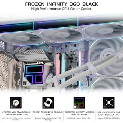 THERMALRIGHT - Frozen Infinity 360 - AIO-waterkoeling - 120 mm ventilatoren - ARGB Intel AMD - Wit