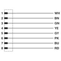 Phoenix Contact 1404178 Sensor/actuator connector, geassembleerd Aantal polen (sensoren): 8 1.50 m 1 stuk(s) - thumbnail