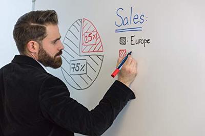 Schneider Schreibgeräte Whiteboard-Marker Maxx 290 8er Set sortiert, 6+2 Aktion 129098 Whiteboardmarker 1 stuk(s)