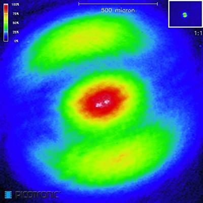 Picotronic Lasermodule Punt Rood 1 mW DI650-1-3(5x12)