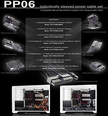 SilverStone Modulaire voedingskabel PP06B-MB55 - thumbnail