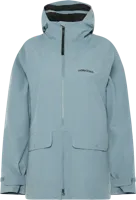 Didriksons Gila Parka - thumbnail