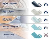 Leifheit mopdoek profi extra soft blauw 55116 - thumbnail