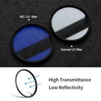K&F Concept UV filter met multi layer coating 72mm slim design - thumbnail