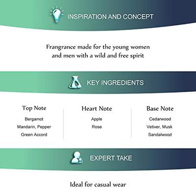 Herenparfum Police 191028 EDT