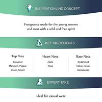 Herenparfum Police 191028 EDT - thumbnail