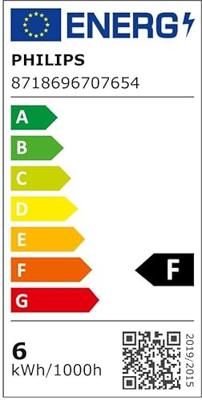Philips LED 70765400 LED-lamp Energielabel F (A - G) GU10 Ballon 5.5 W = 50 W Warmwit (Ø x l) 50 mm x 54 mm Dimbaar 1 stuk(s) Philips LED 70765400 LED-lamp Energielabel F (A - G) GU10 Ballon 5.5 W = 50 W Warmwit (Ø x l) 50 mm x 54 mm Dimbaar 1 stuk(s)