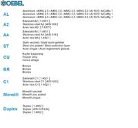 Goebel Popnagel 3.0x10mm rvs/rvs (1000) - thumbnail