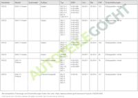 Mistlamp rechts 190603052 - thumbnail