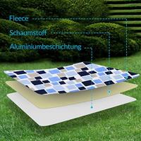 Picknickdeken Vierkant/Blauw 2x2m - thumbnail