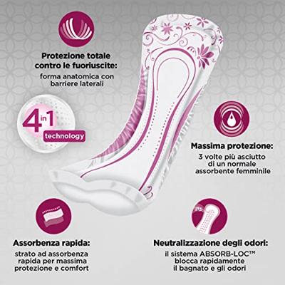 Depend Pads Normal Plus