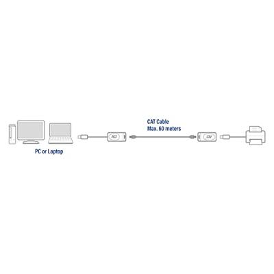 ACT Actieve USB 2.0 verlengkabel M/F 10m - thumbnail