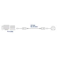 ACT AC6010 USB Verlengkabel 2.0 - 10 meter - thumbnail